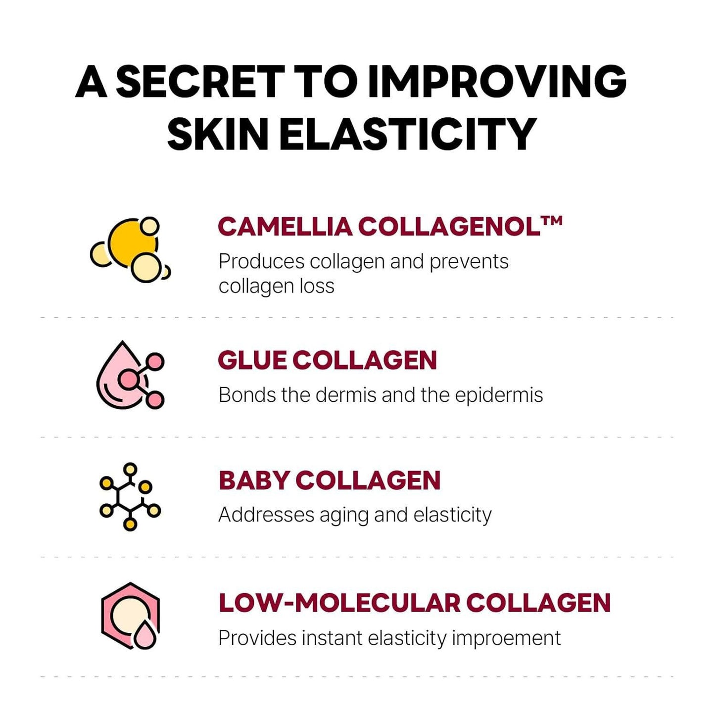 Camellia Deep Collagen Chin & Neck Super Shaping & Revitalizing Mask