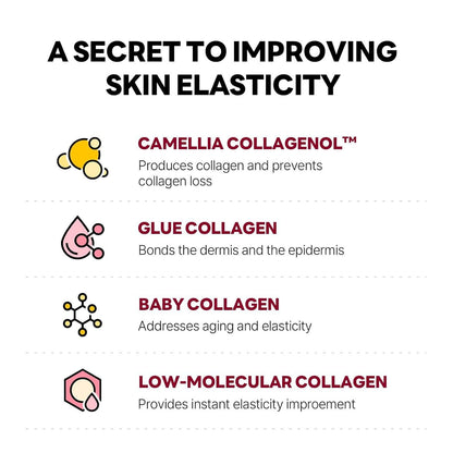 Camellia Deep Collagen Chin & Neck Super Shaping & Revitalizing Mask